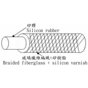 矽膠玻璃纖維套管 GSRT