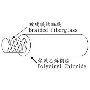 聚氯乙烯玻璃纖維套管