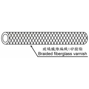 玻璃纖維矽套管 FSRN-1500